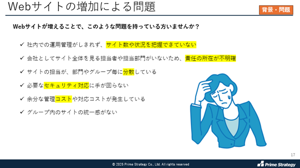 Webサイトの増加による問題